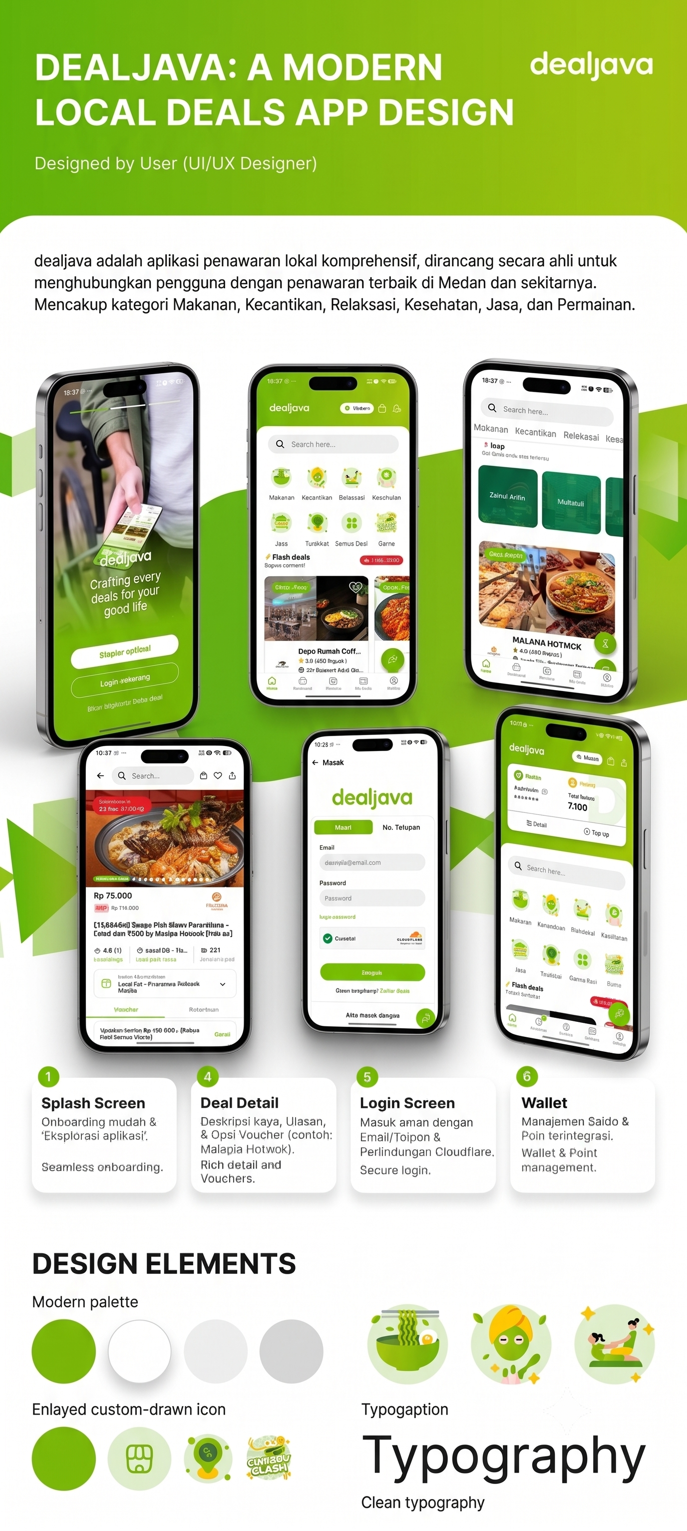 Dealjava App Preview